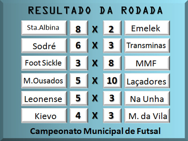 segunda-rodada-do-campeonato-municipal-de-futsal